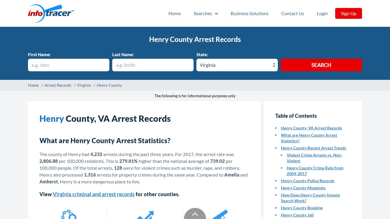 Henry County, VA Arrests, Mugshots & Jail Records - InfoTracer